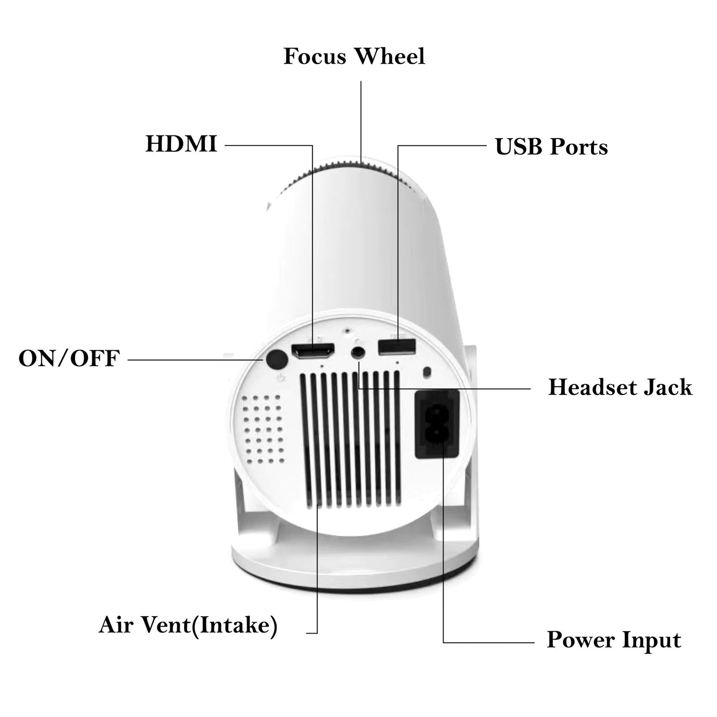 Mini Projector - QuinLop